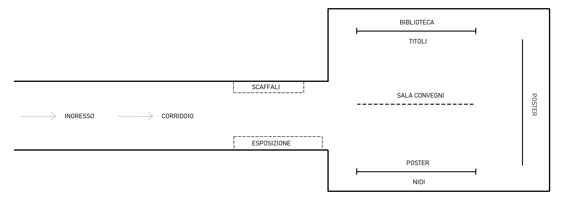 Pianta del Museo Ornitologico di Apice